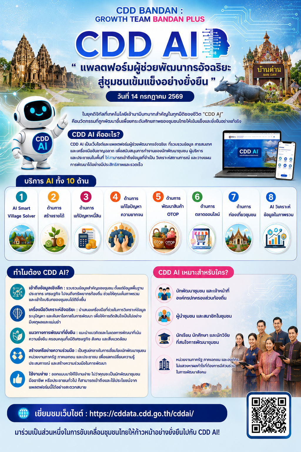 CDD BANDAN : GROWTH TEAM BANDAN PLUS พช.บ้านด่าน จังหวัดบุรีรัมย์ "่CDD AI : แพลตฟอร์มผู้ช่วยพัฒนากรอัจฉริยะ สู่ชุมชนเข้มแข็งอย่างยั่งยืน”                                                                                                                                 วันที่ 16 สิงหาคม 2569 ------------------------------------ สำนักงานพัฒนาชุมชนอำเภอบ้านด่าน โดย นางธันยพร โกยสวัสดิ์  พัฒนาการอำเภอบ้านด่าน จัดทำสื่อประชาสัมพันธ์ CDD AI : แพลตฟอร์มผู้ช่วยพัฒนากรอัจฉริยะ สู่ชุมชนเข้มแข็งอย่างยั่งยืน 