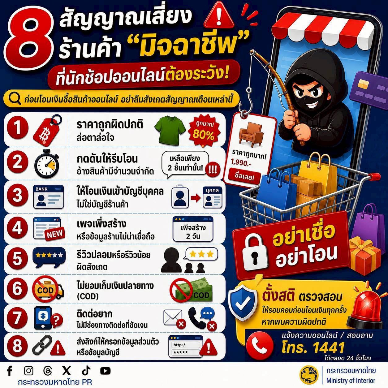  CDD BANDAN : GROWTH TEAM BANDAN PLUS พช.บ้านด่าน จังหวัดบุรีรัมย์ "ขับเคลื่อนงานกองทุนชุมชน”                                                                                                                         
