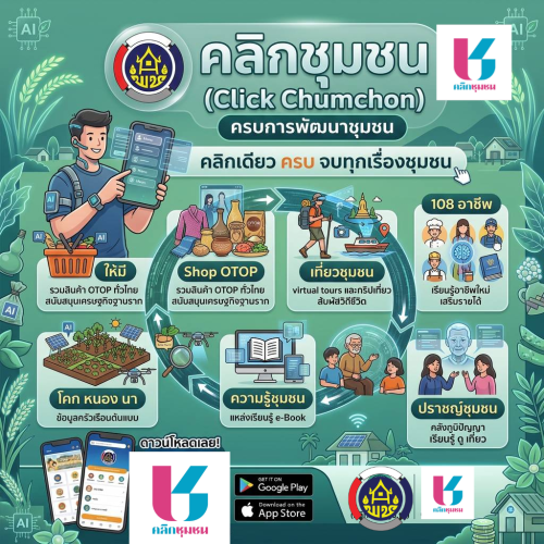 CDD BANDAN : GROWTH TEAM BANDAN PLUS พช.บ้านด่าน จังหวัดบุรีรัมย์ “Click ชุมชน แพลตฟอร์มบริการดิจิทัลการพัฒนาคุณภาพชีวิตและชุมชน"  